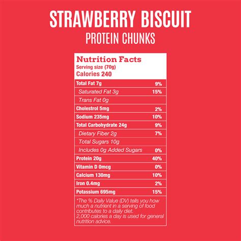 Strawberry-Coconut Biscuit - calories, carbs, nutrition