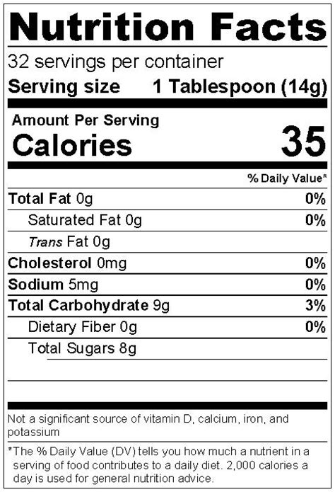 Strawberry Jam - calories, carbs, nutrition