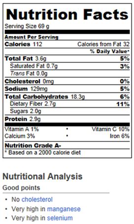 Strawberry Muffin Bar - calories, carbs, nutrition