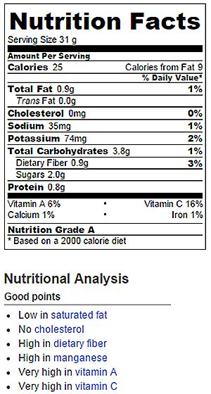 Strawberry Oatmeal Bars - calories, carbs, nutrition