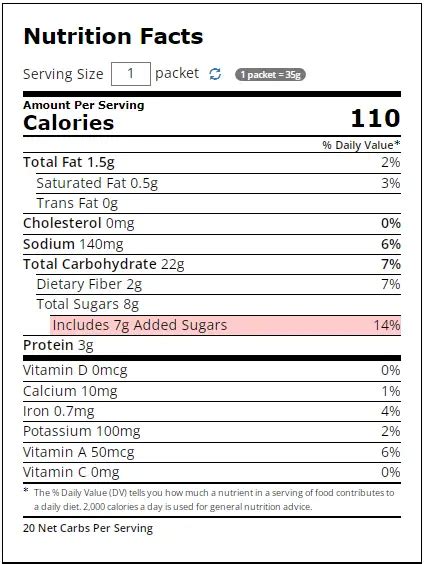 Strawberry Oatmeal - calories, carbs, nutrition