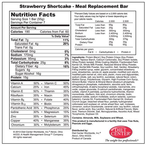 Strawberry Shortcake Sweet Shot - calories, carbs, nutrition