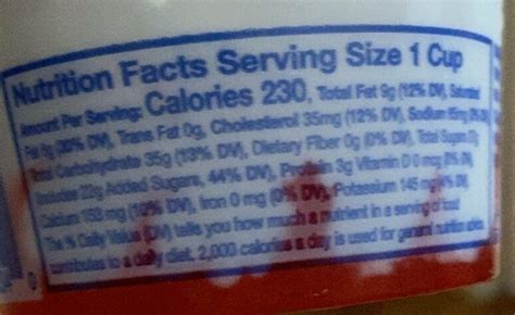 Strawberry Sundae - calories, carbs, nutrition