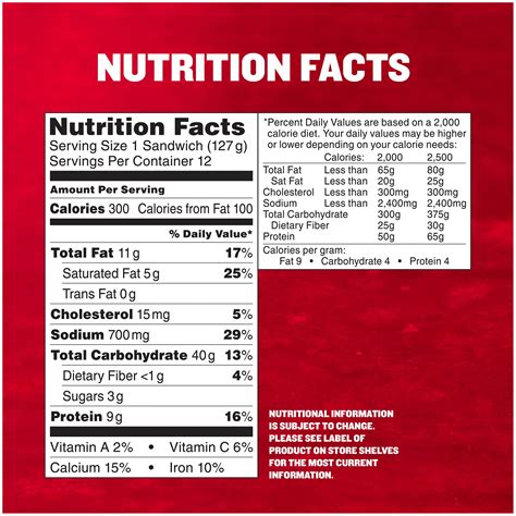 Stuff Your Own Pocket Bar - calories, carbs, nutrition