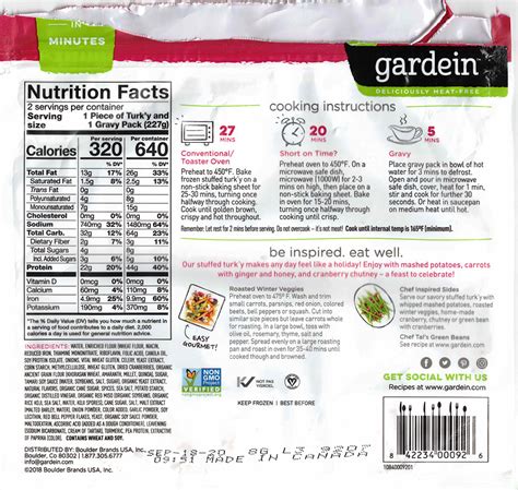 Stuffed Turk'y - calories, carbs, nutrition