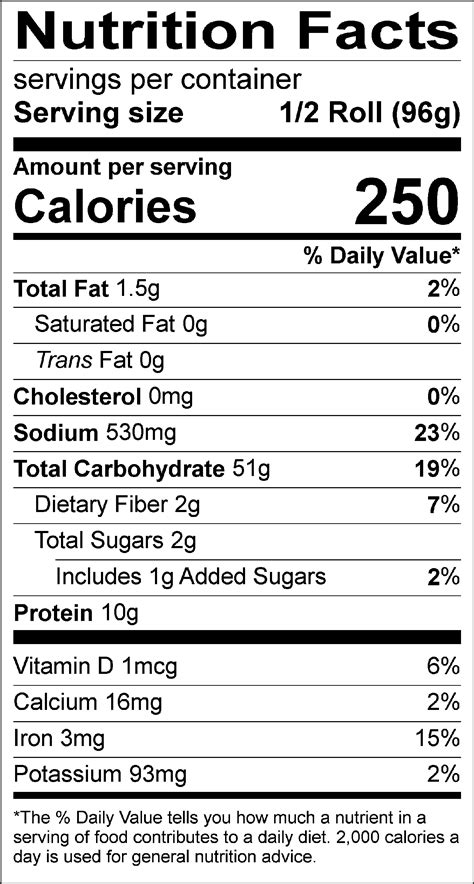 Sub Roll - calories, carbs, nutrition