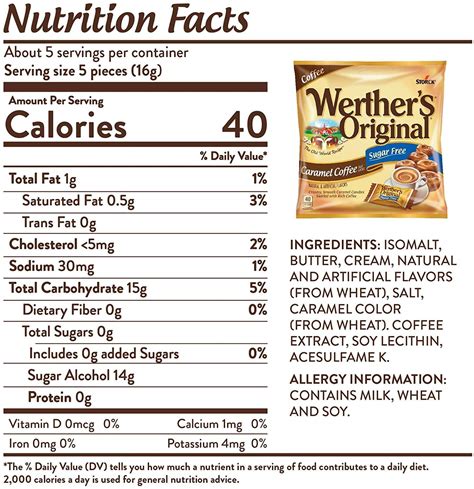 Sugar Free Caramel - calories, carbs, nutrition