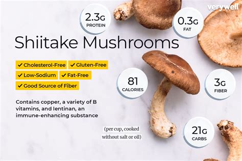 Summer Roll Shiitake Mushroom - calories, carbs, nutrition