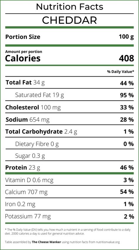 Suncreek Potatoes with Cheddar Cheese - calories, carbs, nutrition