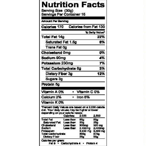 Sunflower Butter - calories, carbs, nutrition