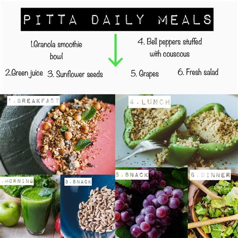 Sunset Pitta - calories, carbs, nutrition