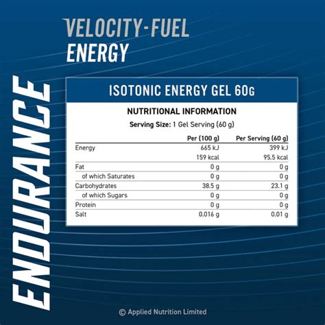 Superstore - calories, carbs, nutrition