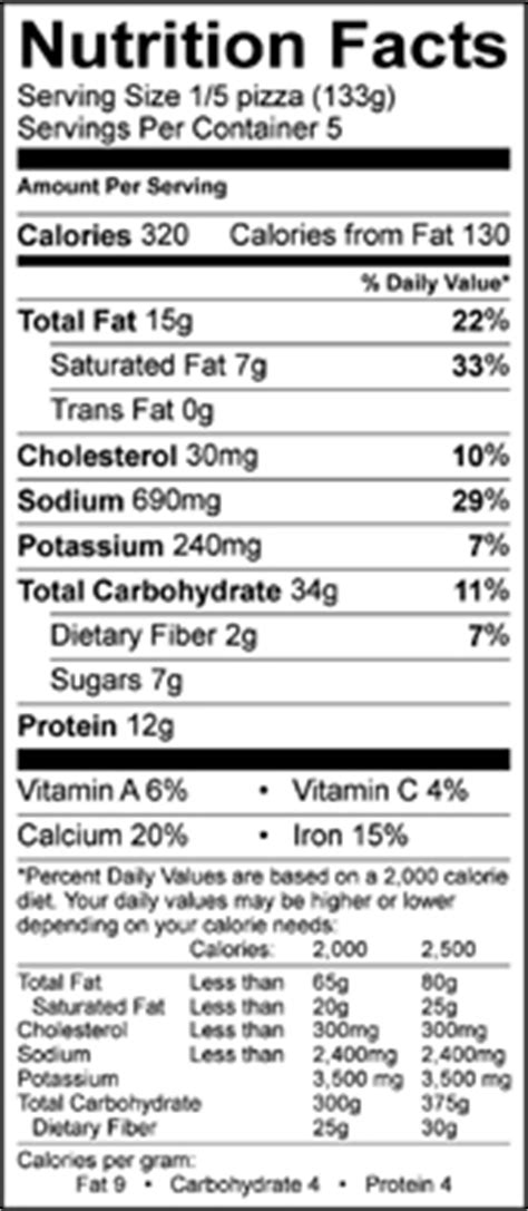 Supreme Pizza - calories, carbs, nutrition