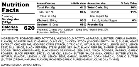 Surf & Turf - calories, carbs, nutrition