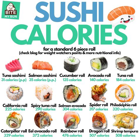 Sushi Roll Salad - calories, carbs, nutrition