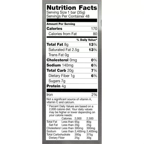 Sweet and Salty - calories, carbs, nutrition