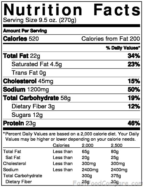 Sweet Chili Mcwrap - calories, carbs, nutrition