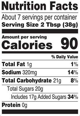 Sweet Plum Sauce - calories, carbs, nutrition
