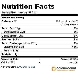 Sweet Potato Hummus - calories, carbs, nutrition