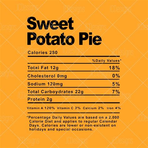 Sweet Potato Pie - calories, carbs, nutrition