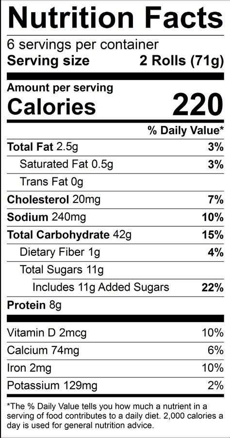 Sweet Roll Dough - calories, carbs, nutrition