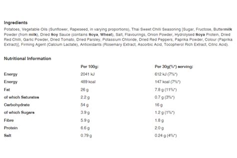 Sweet Sensations Bar - calories, carbs, nutrition