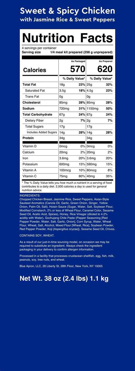 Sweet & Spicy Chicken - calories, carbs, nutrition