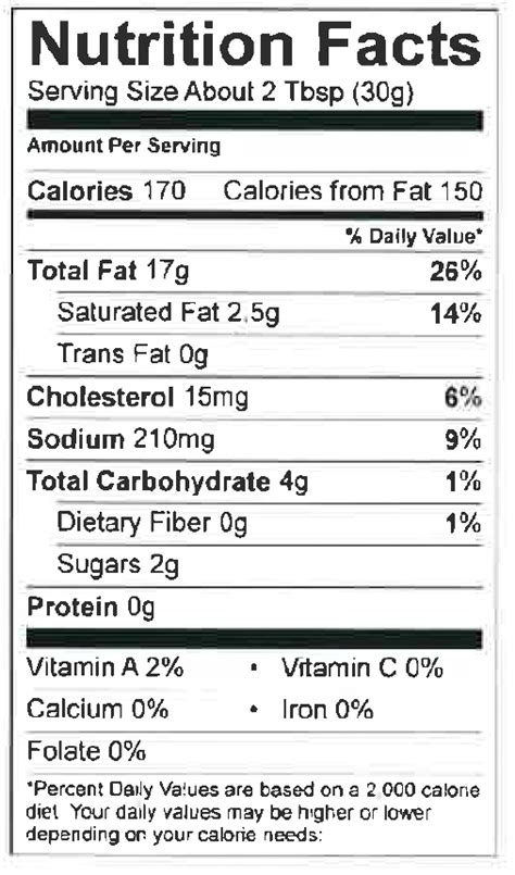 Sweet Tartar Sauce - calories, carbs, nutrition