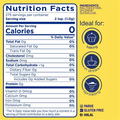 Sweetener - calories, carbs, nutrition