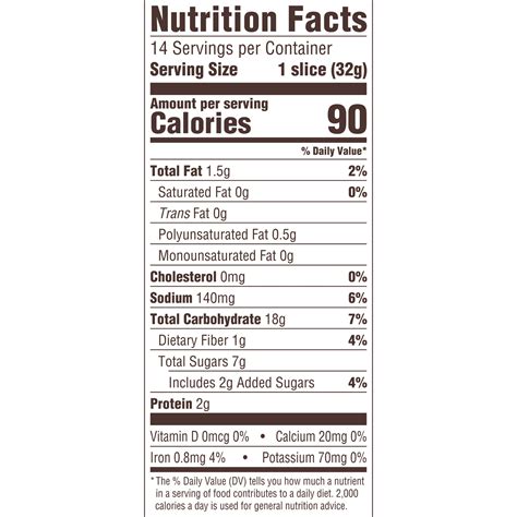 Swirl Bread - calories, carbs, nutrition