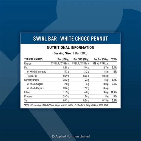 Swirly Twirlies - calories, carbs, nutrition