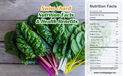 Swiss Chard - calories, carbs, nutrition