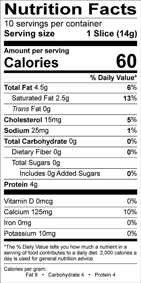 Swiss Slices - calories, carbs, nutrition