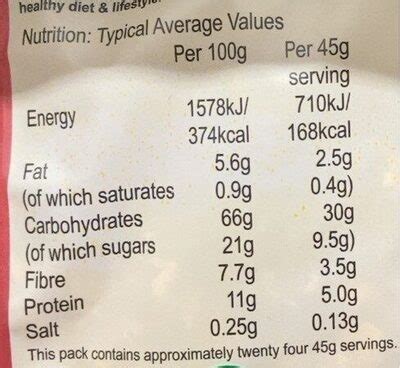 Swiss Style Muesli - calories, carbs, nutrition