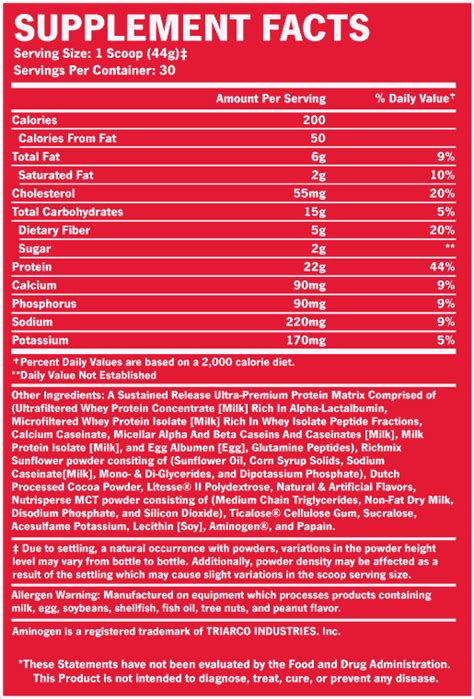 Syntha 6 (Strawberry) - calories, carbs, nutrition
