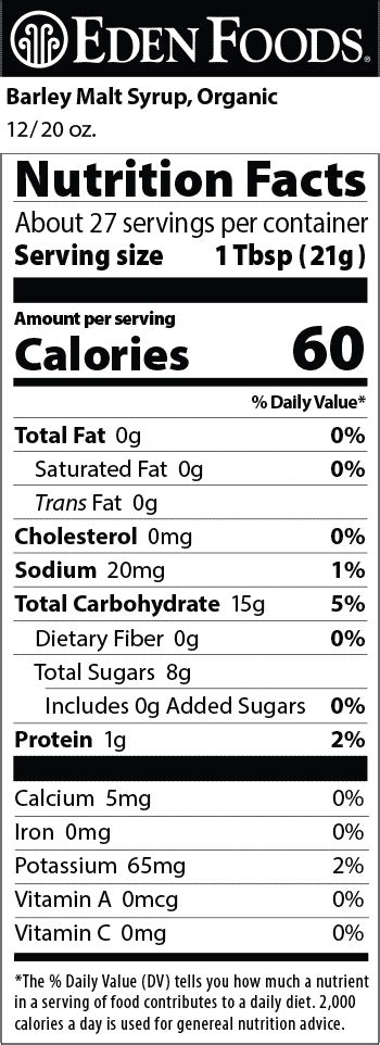 Syrups, malt - calories, carbs, nutrition