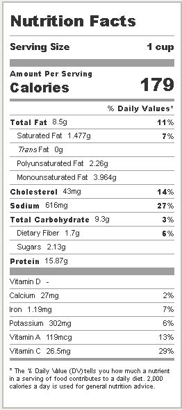 Szechuan Chowder - calories, carbs, nutrition