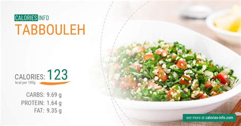 Tabbouleh - calories, carbs, nutrition