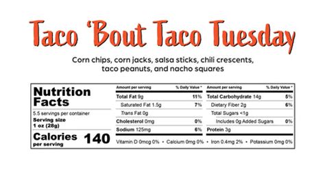 Taco Tuesday - calories, carbs, nutrition