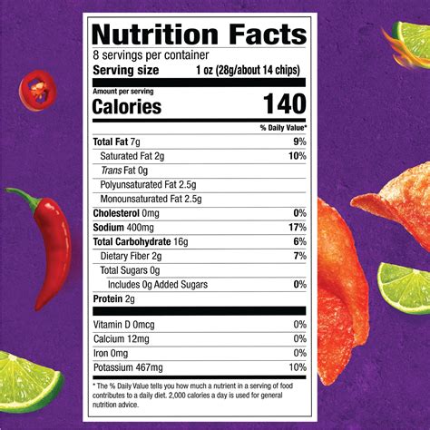 Takis - calories, carbs, nutrition