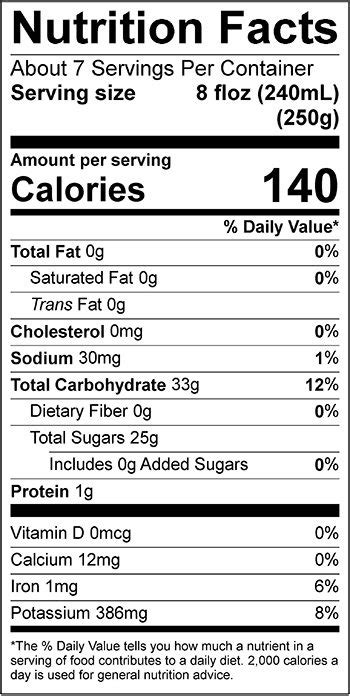 Tart Cherry Juice - calories, carbs, nutrition