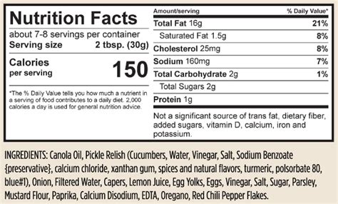 Tartar Sauce - calories, carbs, nutrition