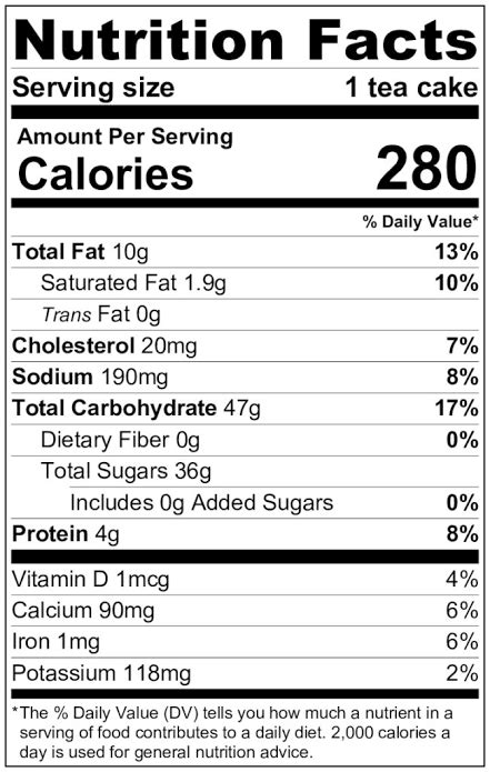 Tea Cakes - calories, carbs, nutrition