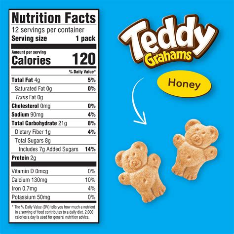 Teddy Grahams Honey - calories, carbs, nutrition