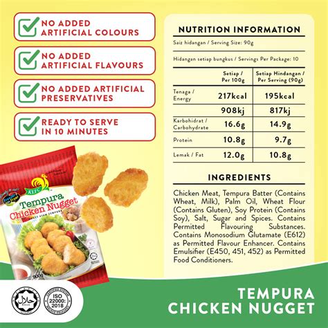 Tempura Chicken - calories, carbs, nutrition