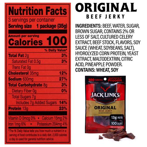 Teriyaki Beef - calories, carbs, nutrition