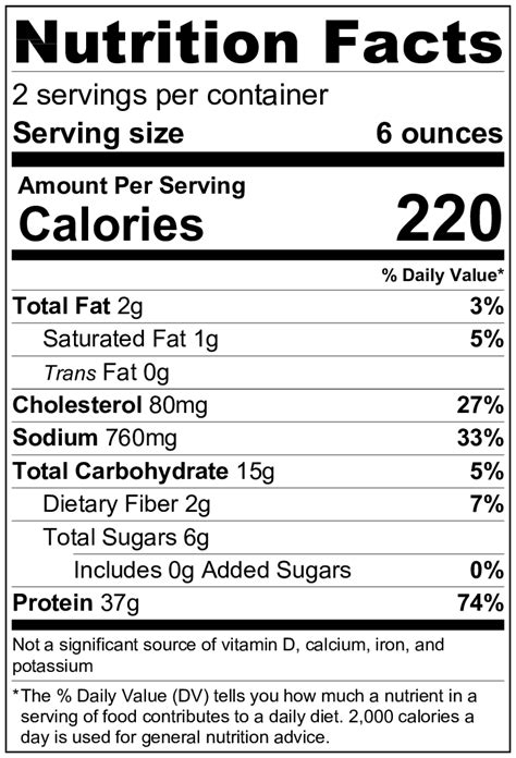 Teriyaki Salmon - calories, carbs, nutrition