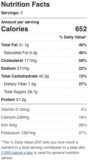 Texas Chicken Salad - calories, carbs, nutrition