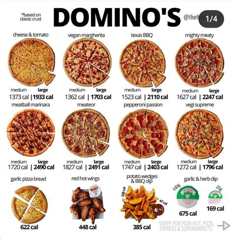 Texas Ranch Pizza - calories, carbs, nutrition