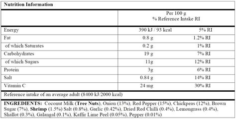 Thai Curry Vegetable - calories, carbs, nutrition
